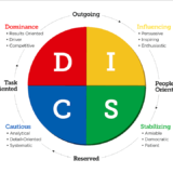 disc-image