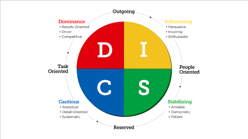 disc-image